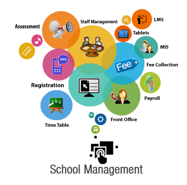 school college management software service